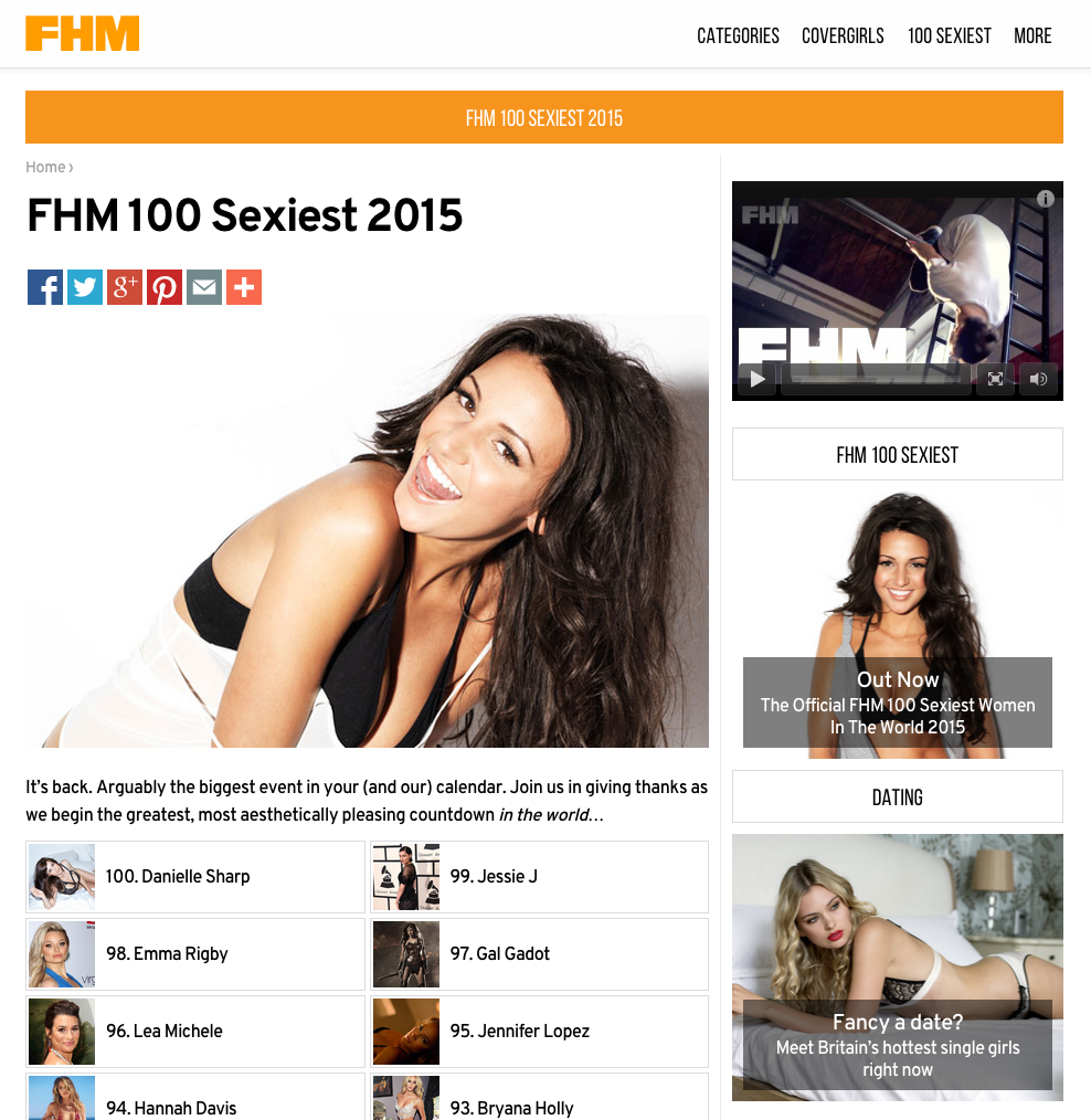 FHM 100 Sexiest 2015